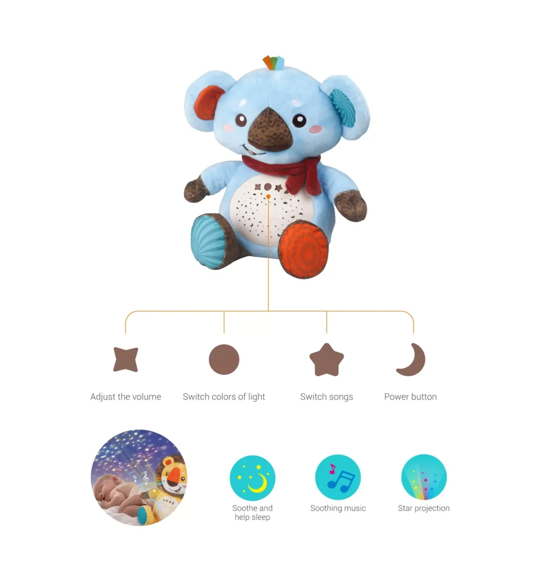 Proyector-Musical-Oso-Felpa-Koala-1